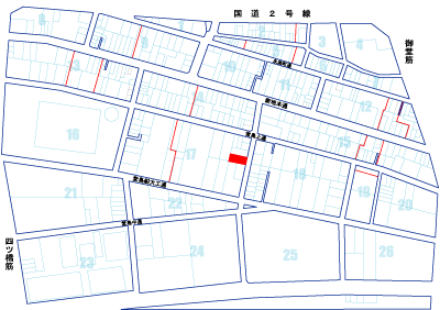 キックの所在地